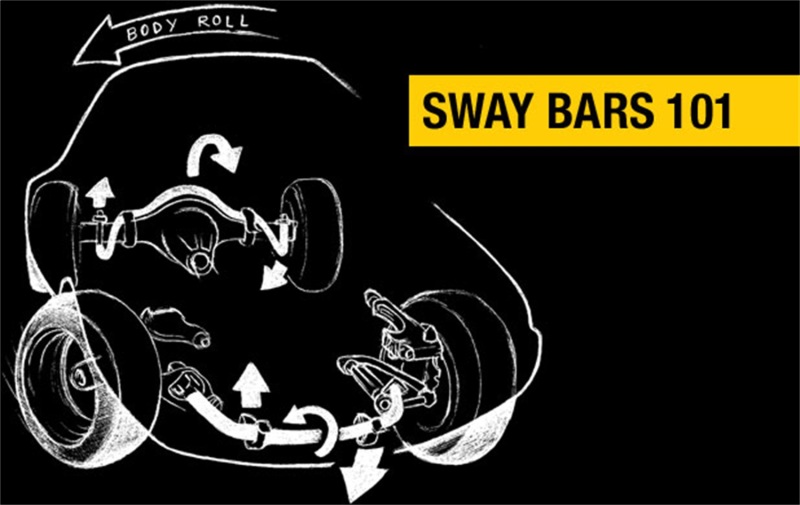 Picture of Hellwig HWG Front Sway Bars - 6705