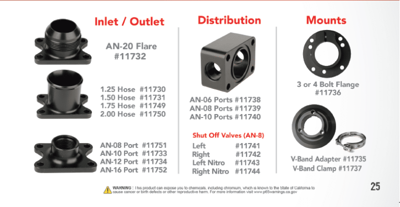 Picture of Aeromotive AER External Fuel Pumps - 11158