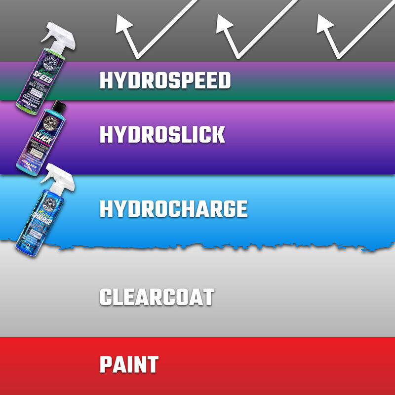 Picture of Chemical Guys CHG Quick Detailer-Exterior Car Waxes - WAC23316