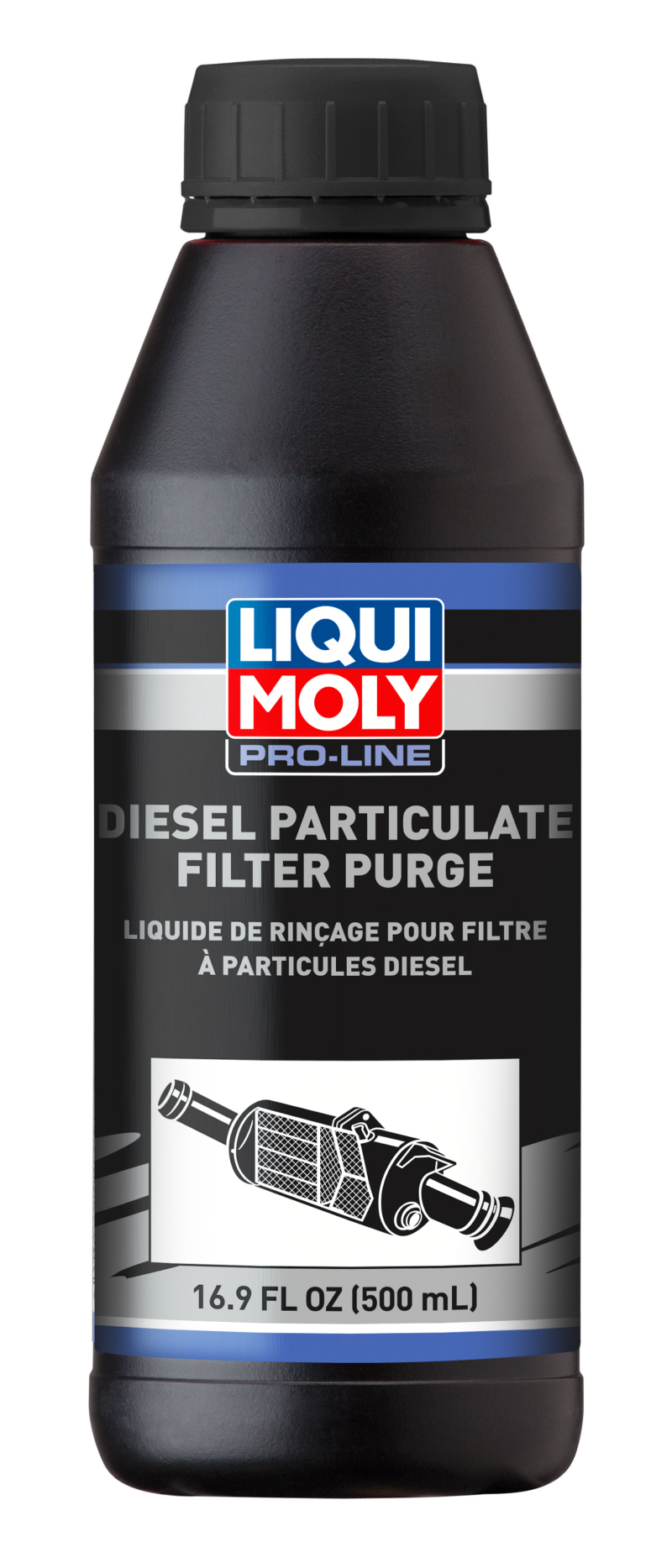 Picture of LIQUI MOLY LQM Cleaning & Care Additives - 20112