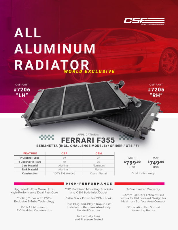 Picture of CSF Radiators-Aluminum Right - 7205