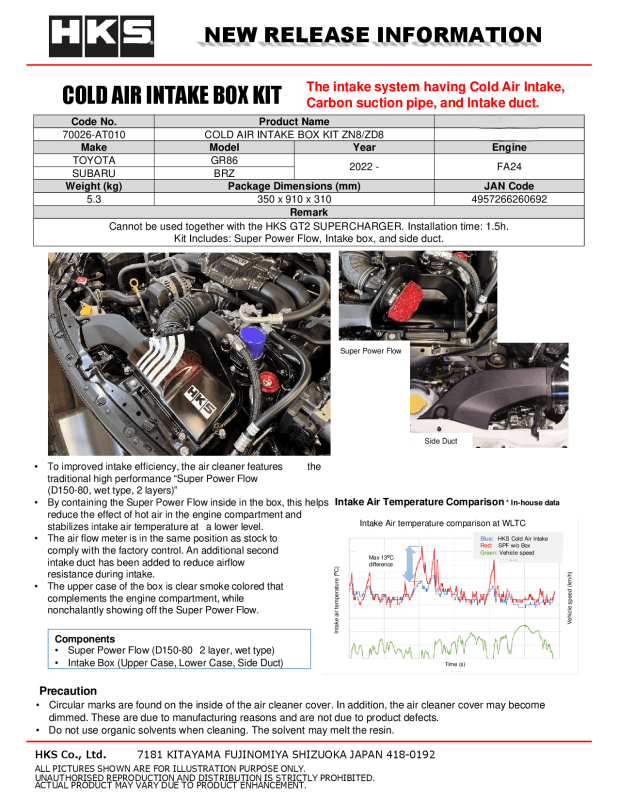 Picture of HKS Intake Ducts and Funnels Scoops & Snorkels - 70026-AT010