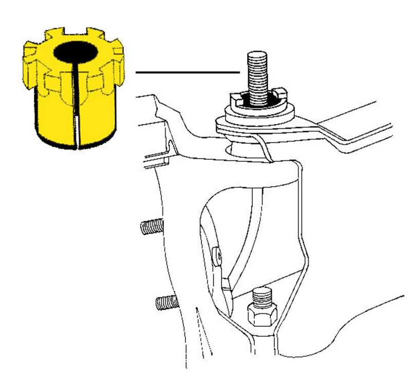 Picture of Moog MOH Bushing Kits - K8969