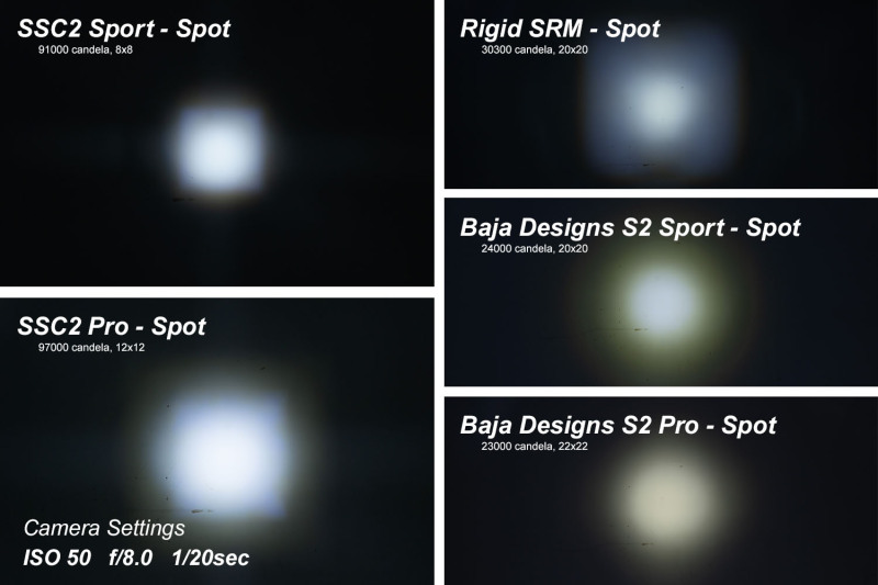 Picture of Diode Dynamics DIO LED Light Pods Light Bars & Cubes - DD6393S