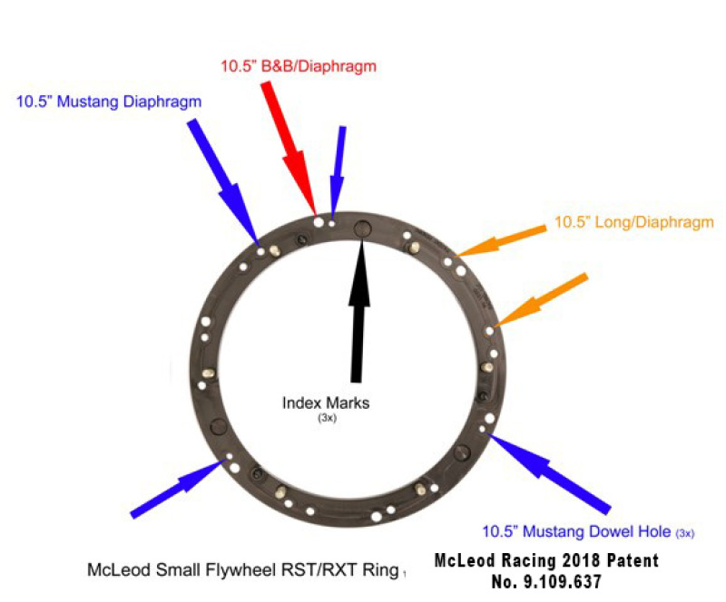 Picture of McLeod Racing MLR RST Twin Clutch Kits - 6913-06