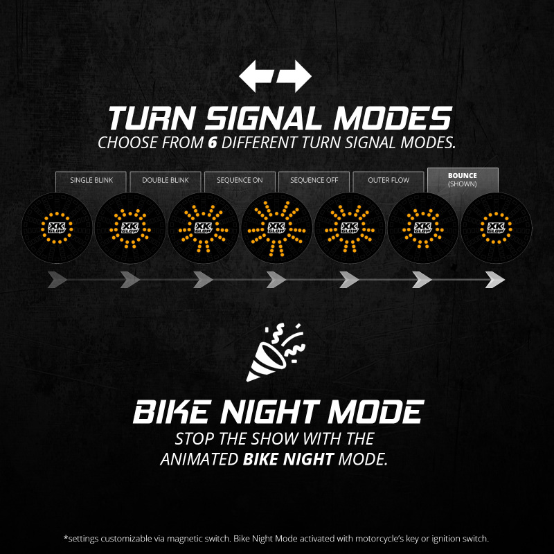 Picture of XKGLOW XKG Moto Light Kits Front Light Accessories and Wiring - XK-MTP56-FF