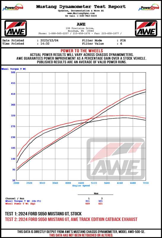 Picture of AWE Tuning AWE Exhaust Conversion Kits Catback - 3820-31650
