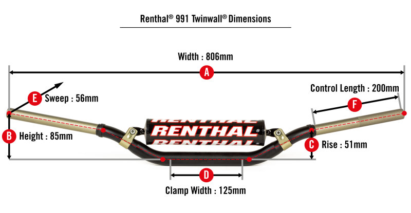 Picture of Renthal REN Twinwall Bar Handlebars - 991-01-BK-07-185