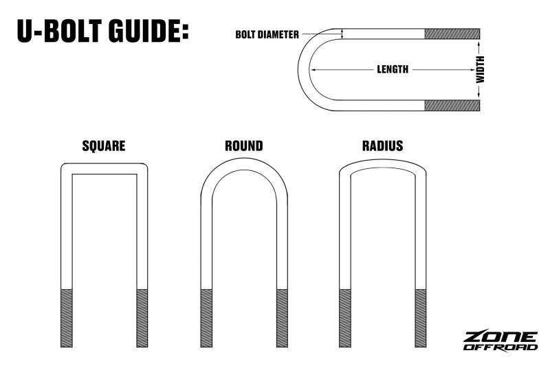 Picture of Zone Offroad ZOR U-Bolts Shocks and Struts - UBT4005
