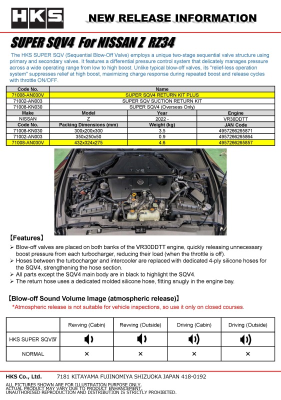 Picture of HKS SSQV4 BOV Kit Blow Off Valves - 71008-AN030V
