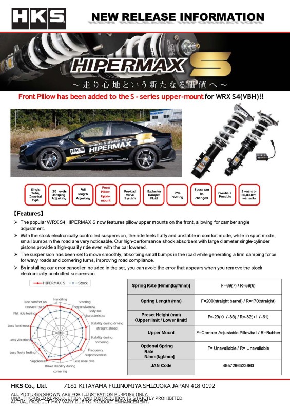 Picture of HKS Hipermax S Series Coilovers - 80300-AF010CP