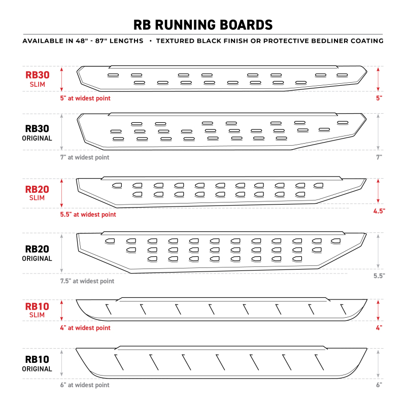 Picture of Go Rhino GOR RB30 Slim Running Boards - 69630687ST