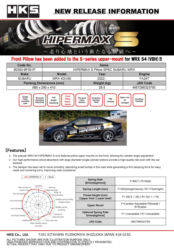 Picture of HKS Hipermax S Series Coilovers - 80300-BF001P