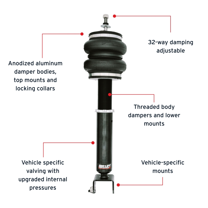 Picture of Air Lift ALF Performance Rear Kits Air Suspension Kits - 76511