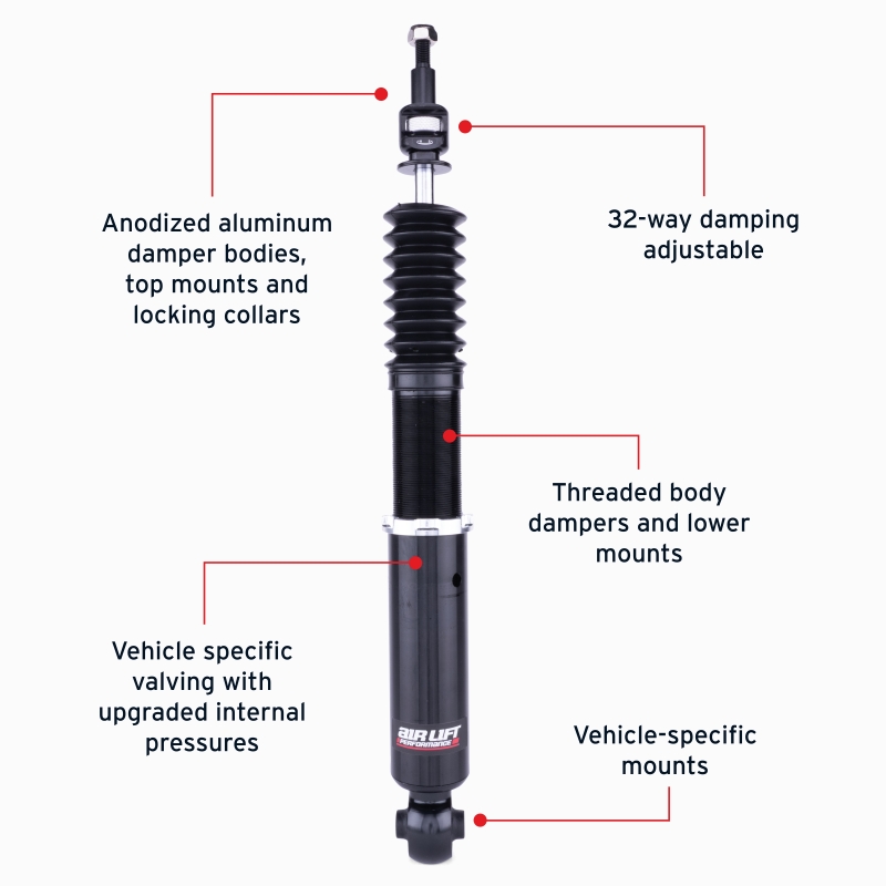 Picture of Air Lift ALF Performance Rear Kits Air Suspension Kits - 76503