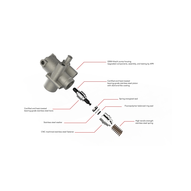 Picture of APR Fuel Pumps - MS100016