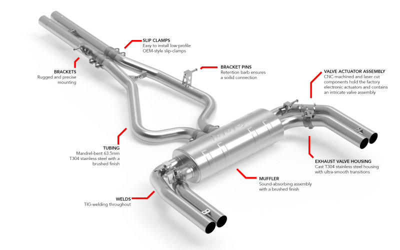 Picture of APR Catback Exhaust Systems - CBK0053