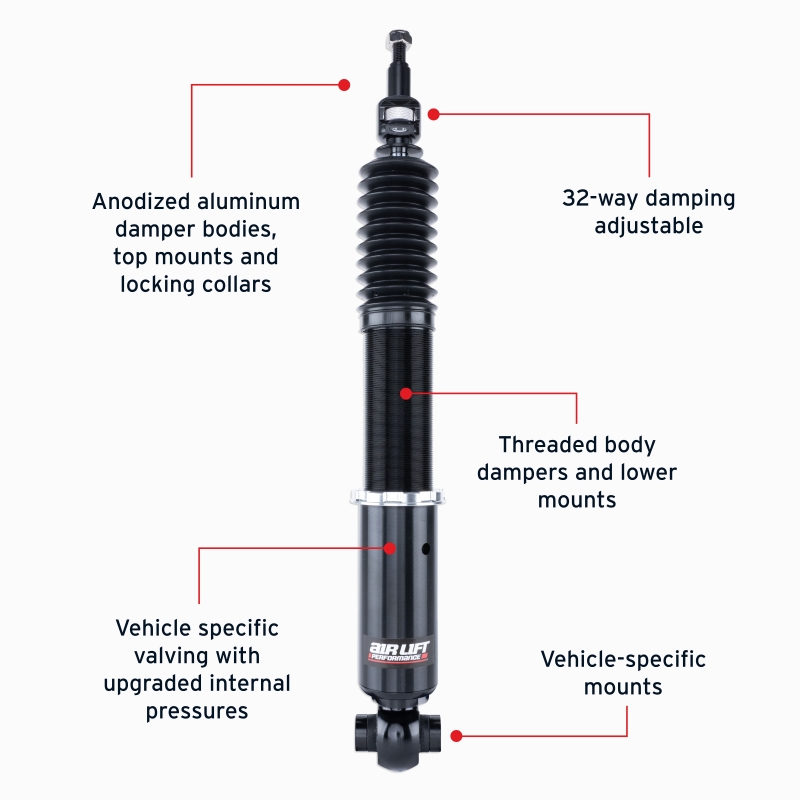 Picture of Air Lift ALF Performance Rear Kits Air Suspension Kits - 76541