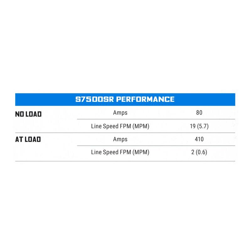 Picture of Superwinch SUW S7500 Series Winches - 1475201
