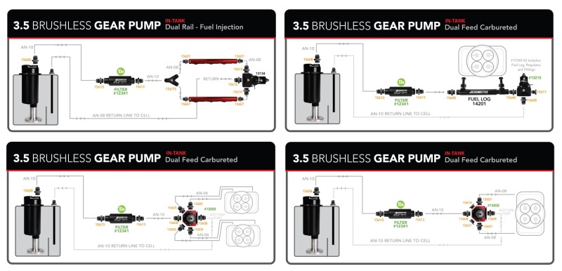 Picture of Aeromotive AER In-Tank Fuel Pumps - 11195
