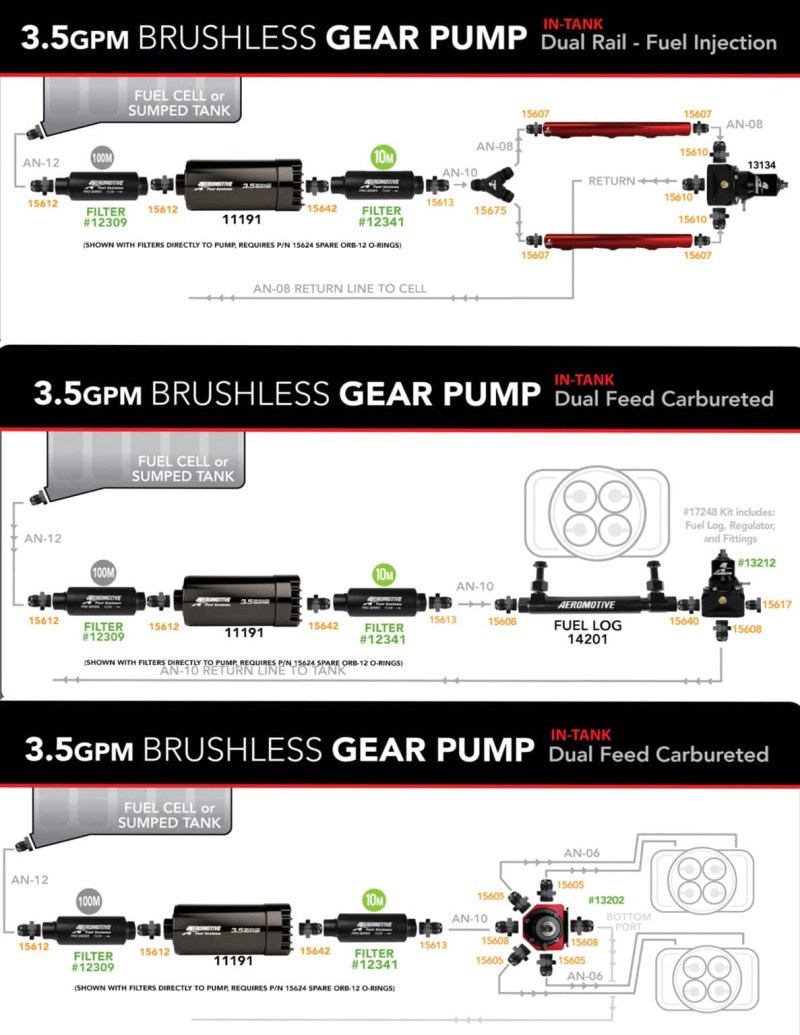 Picture of Aeromotive AER In-Tank Fuel Pumps - 18394