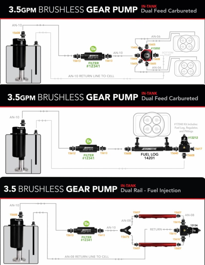 Picture of Aeromotive AER In-Tank Fuel Pumps - 18394