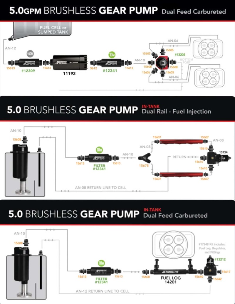 Picture of Aeromotive AER In-Tank Fuel Pumps - 18395