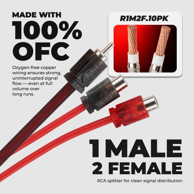 Picture of DS18 DSE RCA Wires Speaker Wire & Coaxial Cables - R1M2F.10PK