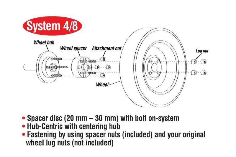 Picture of Eibach EIB Pro-Spacer Kits Wheel Spacers & Adapters - S90-4-25-022