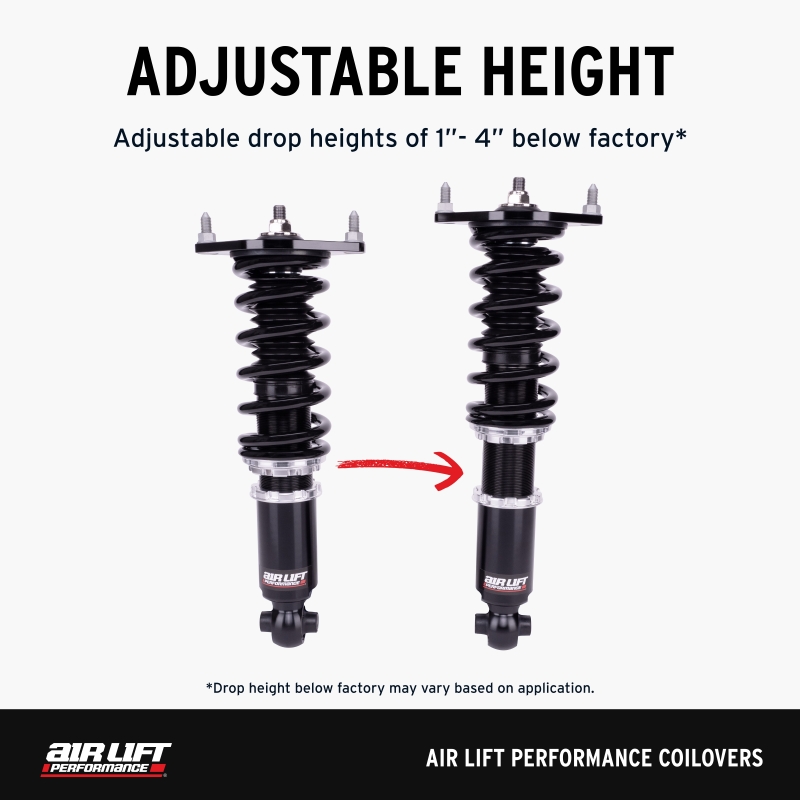 Picture of Air Lift ALF Coilover Kits - 79012