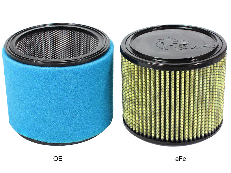Picture of aFe Pro-5 R Direct Fit Filter Air Filters - 87-10067