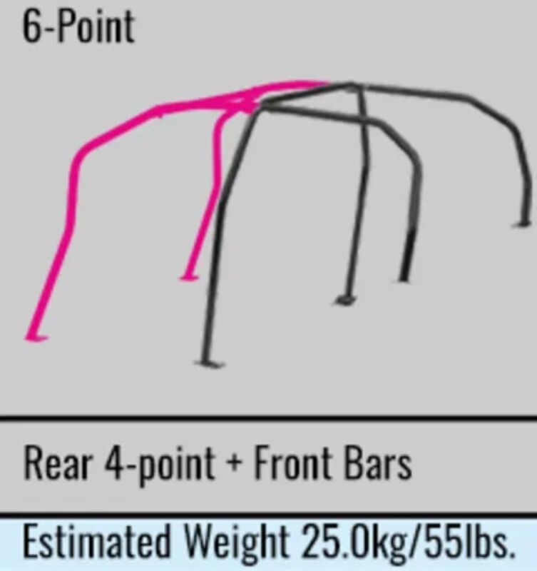 Picture of Cusco CUS Safety21 Roll Cages - 329 270 B20