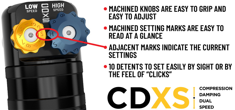 Picture of ICON ICO 2.5 Series Shocks Shocks and Struts - K53299TS