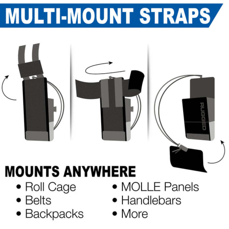 Picture of Rugged Radios RGD Apparel - R-POUCH