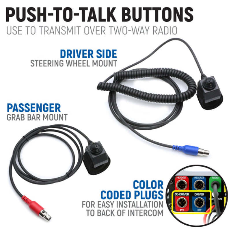 Picture of Rugged Radios RGD Can-AM Complete Communication Kit Radio Communications - MAVR-696RS-G1-CM