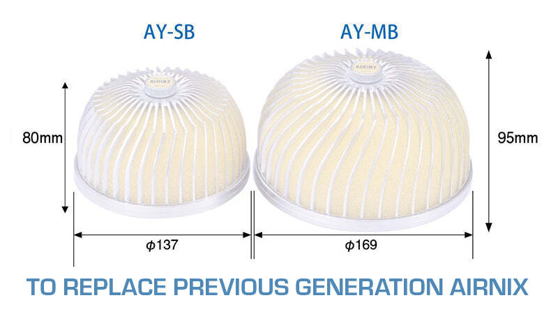 Picture of GReddy GRE Airnex Filter Air Filters - 12500065