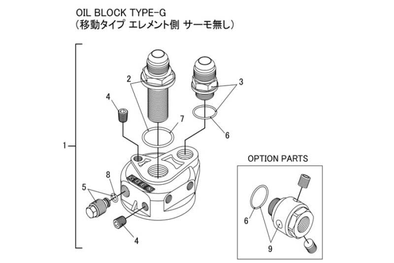 Picture of GReddy GRE Oil Cooler Adapters - 12401116