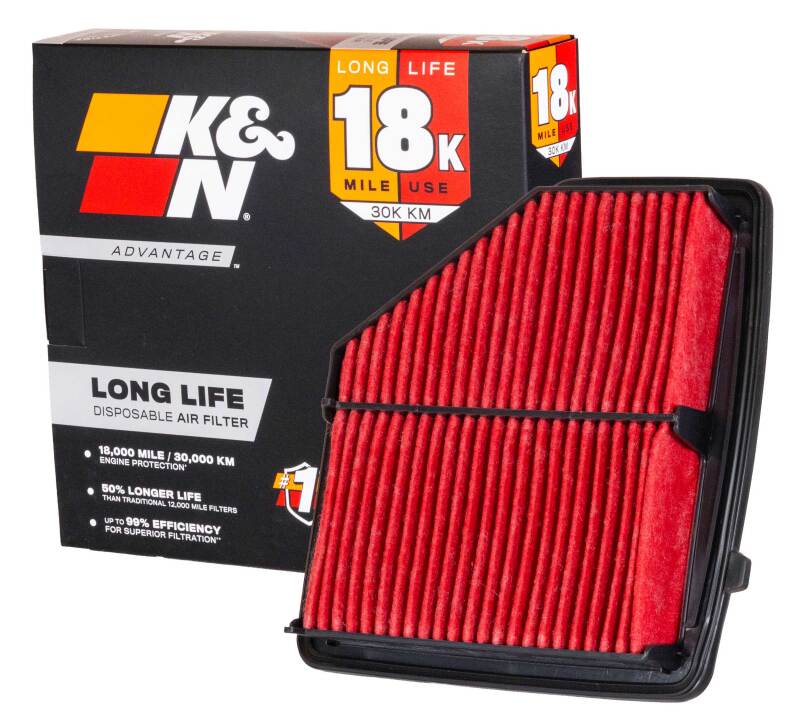 Picture of K&N Engineering KN Advantage Filters Air Filters - KNA-5037