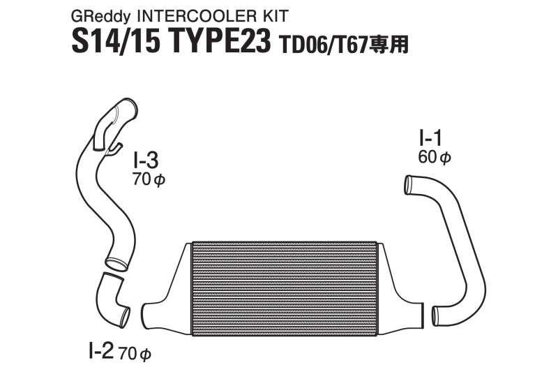 Picture of GReddy GRE Intercooler Kit - 12020205