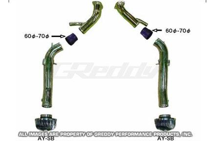 Picture of GReddy GRE Air Intake Cold Air Intakes - 12020906
