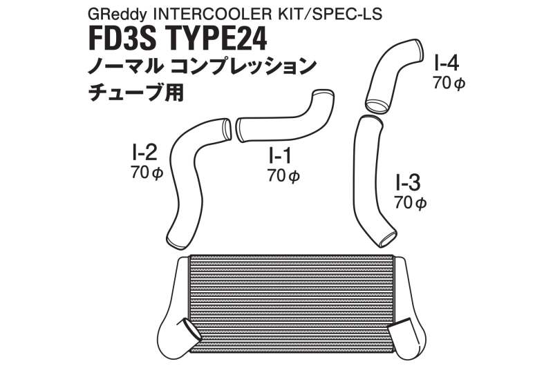 Picture of GReddy GRE Intercooler Kit - 12040202
