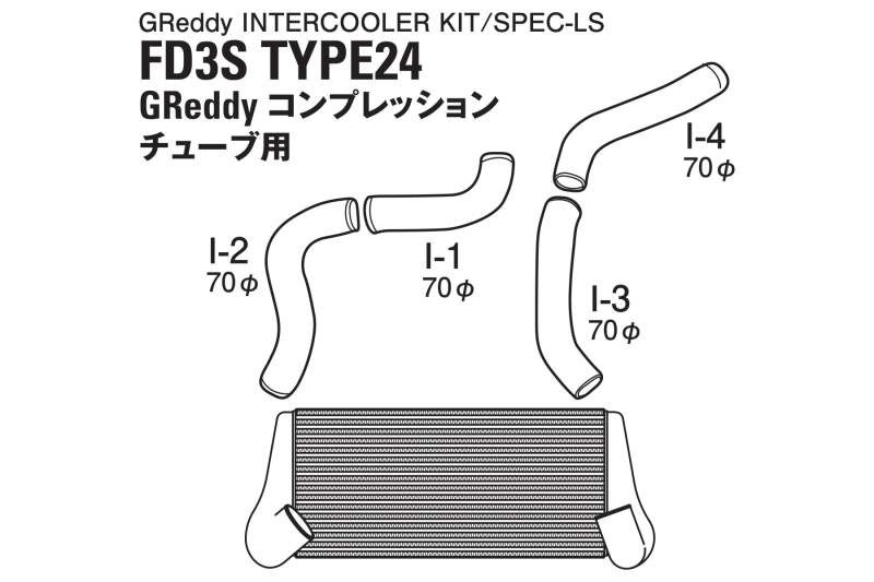 Picture of GReddy GRE Intercooler Kit - 12040203