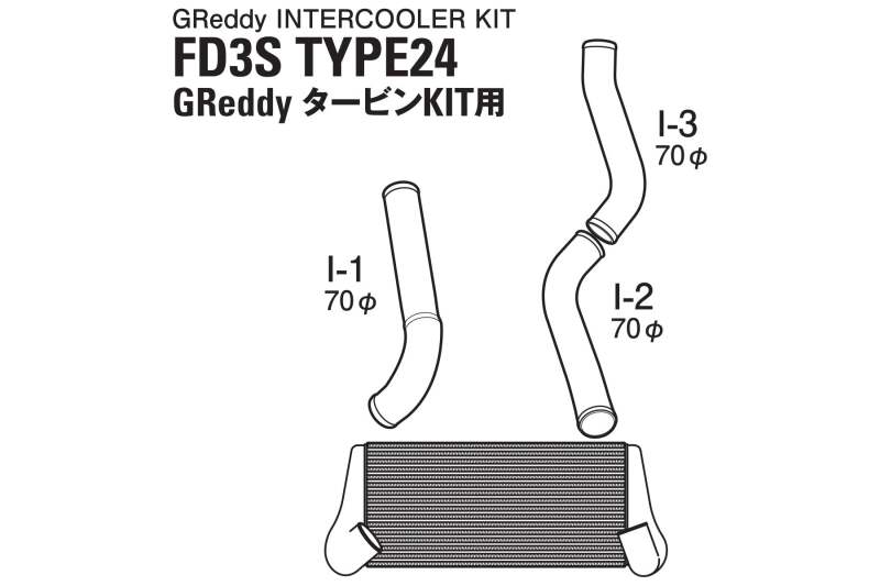 Picture of GReddy GRE Intercooler Kit - 12040204