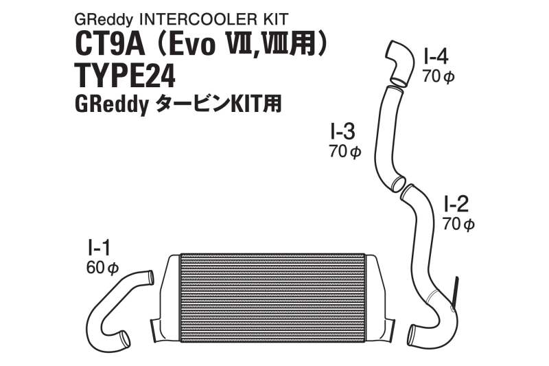 Picture of GReddy GRE Intercooler Kit - 12030202