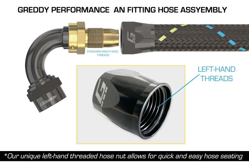 Picture of GReddy GRE Silicone Hose Silicone Couplers & Hoses - 12801090