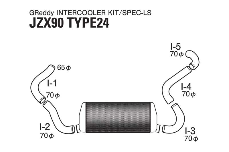 Picture of GReddy GRE Intercooler Kit - 12010209