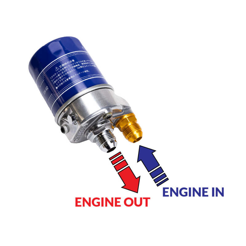 Picture of GReddy GRE Oil Block Oil Filter Blocks - 12401139