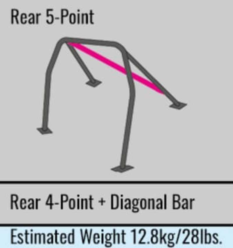 Picture of Cusco CUS Roll Cage Components - 322 261 D