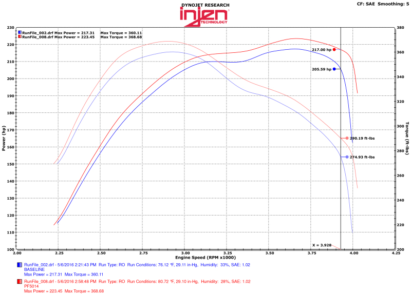 Picture of Injen INJ Power-Flow Intake Cold Air Intakes - PF5014WB