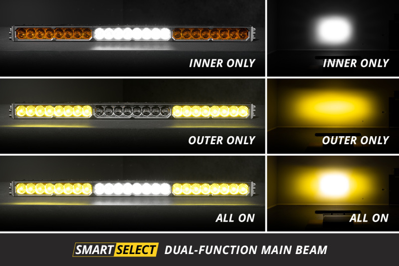 Picture of Diode Dynamics DIO LED Light Bars Light Bars & Cubes - DD8375